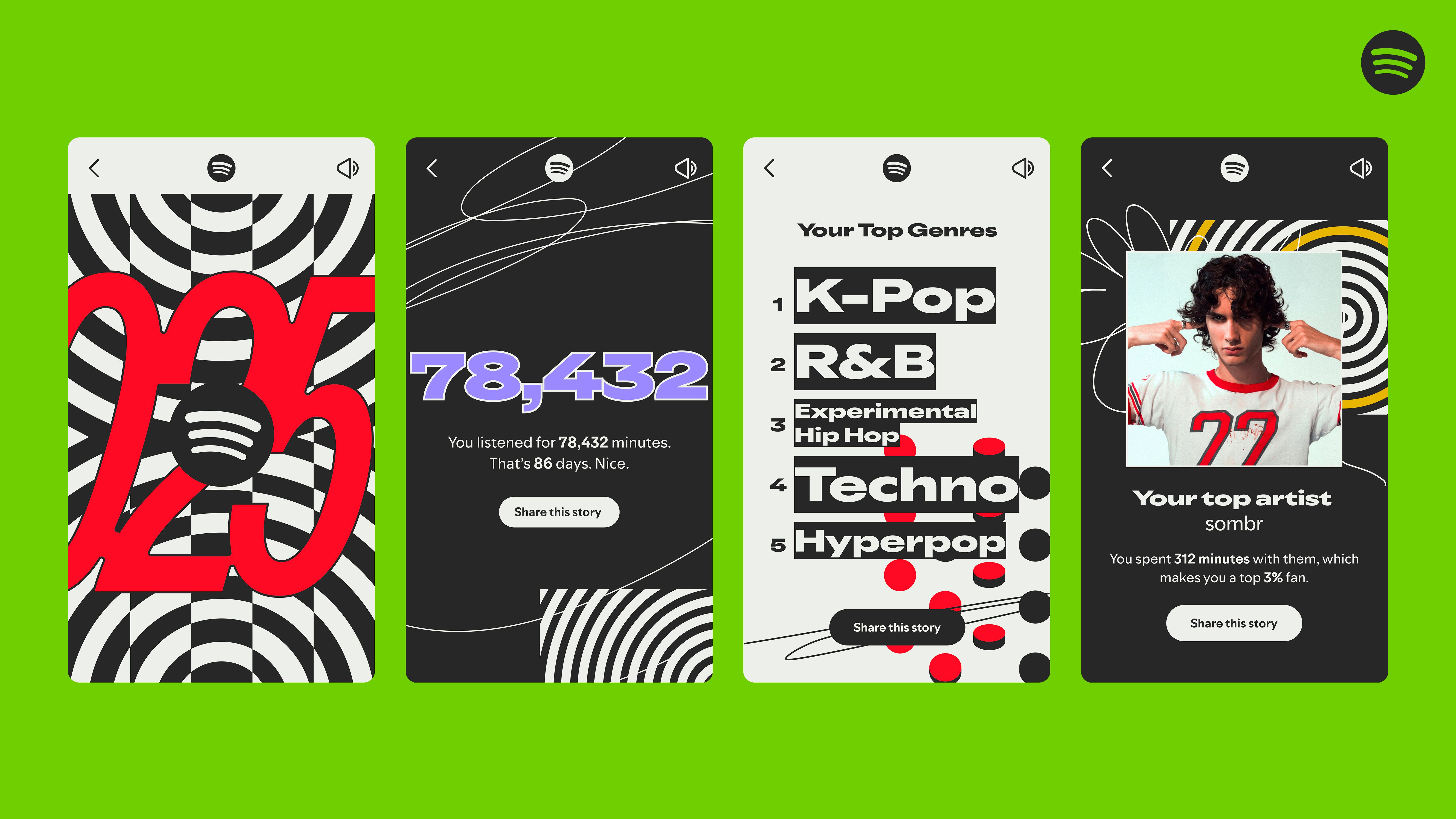 Spotify Wrapped 2025 adds friend battles and listening age