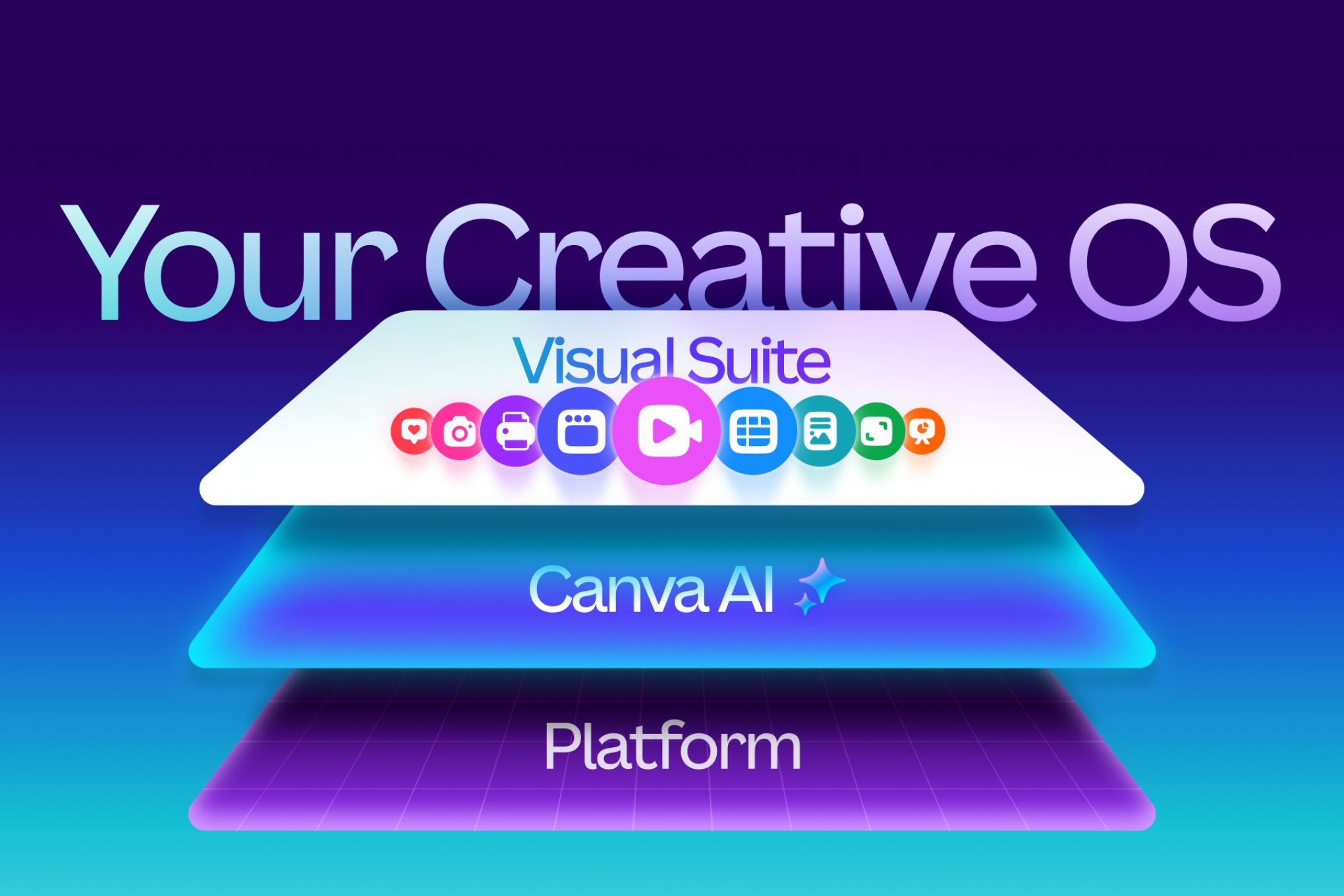 Canva launches AI-powered 'Creative OS' to take on Google and Microsoft