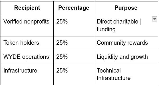 Screenshot 2025-12-06 183335.jpeg