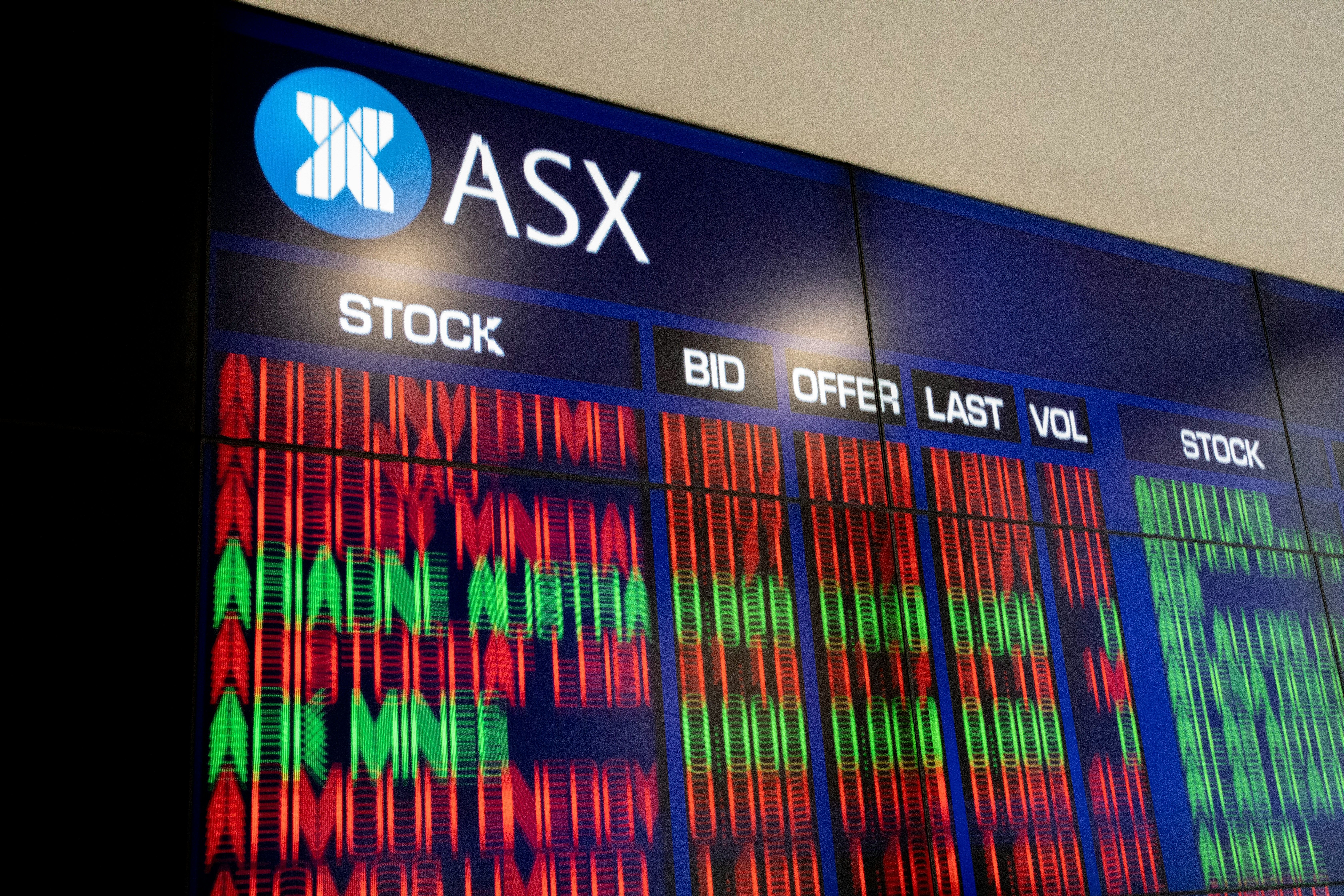 Asia-Pacific Markets: Fed and Ceasefire Impact